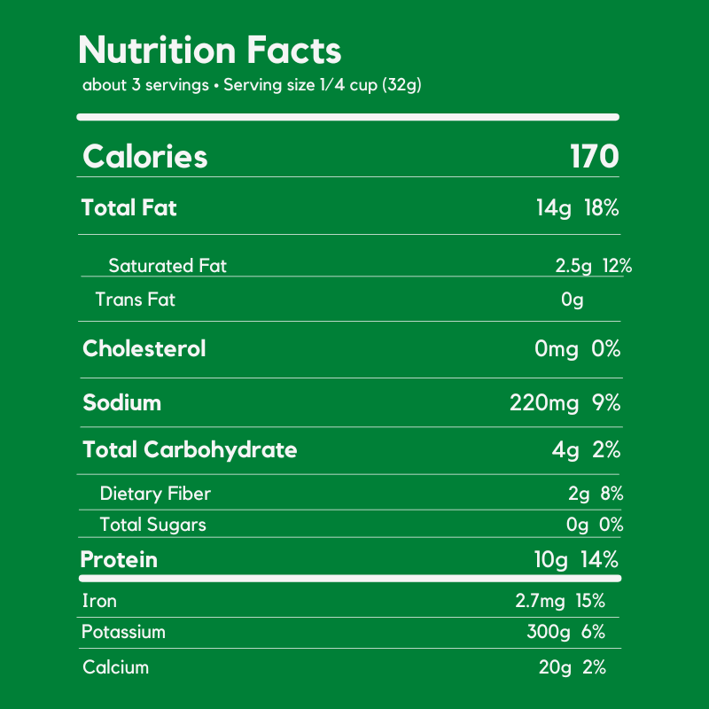 Nutrition facts label with green background